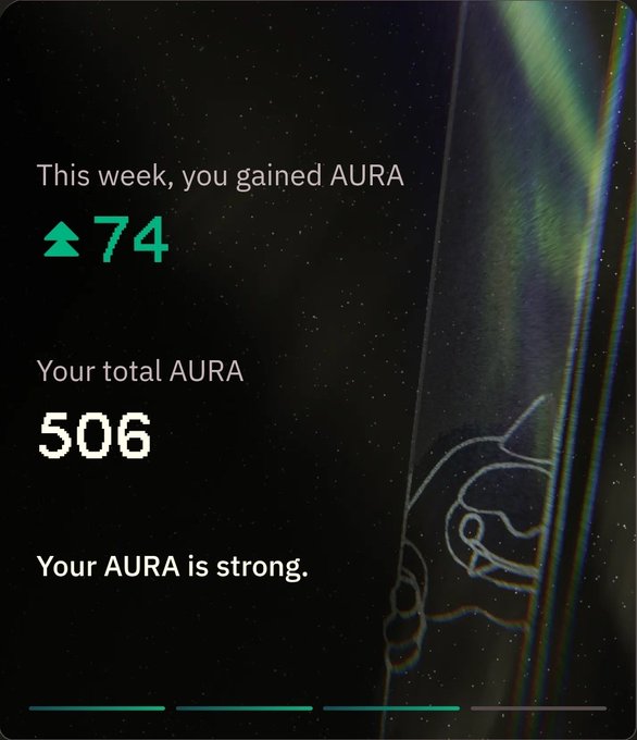A dark-themed dashboard screen displays a summary card reading "This week, you gained AURA" with a green upward triangle and the number "74," alongside "Your total AURA 506" and the message "Your AURA is strong." The image visually confirms the poster's claim of receiving 74 AURA in the final pre-main distribution from Bulk Trade.