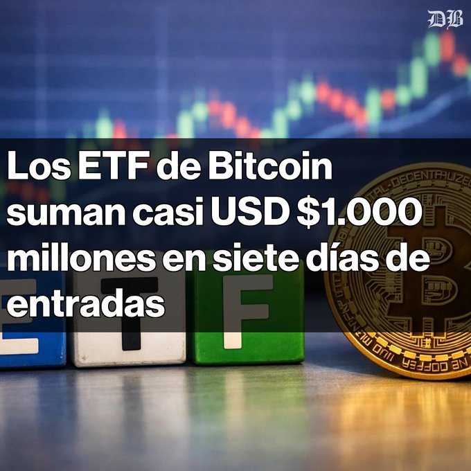 A financial news graphic in Spanish reading 'Los ETF de Bitcoin suman casi USD $1.000 millones en siete días de entradas' with Bitcoin coin and ETF blocks shown against a stock chart background.