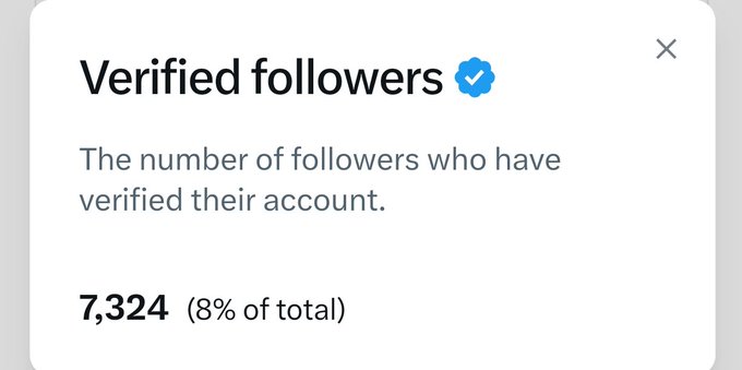 "last round" means this is a new post. The word "smoothly" indicates that the process of gaining mutual followers was successful. In total, there are over a hundred new followers after the last round. The number "90,000 fans!" suggests reaching 90,000 followers. This could lead to the conclusion that the content creator might not be to everyone's taste but at least they have gained a significant amount of followers, which brings them closer to their goal.