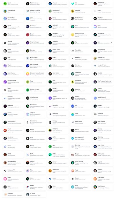 A directory listing numerous cryptocurrency projects and platforms with their logos and brief descriptions, including names like Spark, Hyper, Dusk, Taraxa, Velas, Stargaze, Bitcoin, Ethereum, and many others.