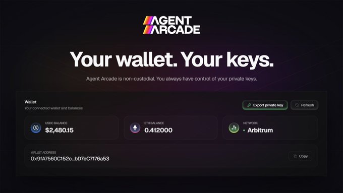 A dark dashboard interface for 'Agent Arcade' displays 'Your wallet. Your keys.' and shows balances of $2,480.15 USDC and 0.412000 ETH on the Arbitrum network.