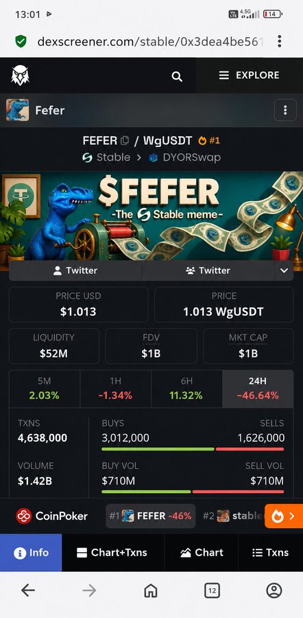 The image shows a Dexscreener page for the $FEFER token on the WgUSDT pair, displaying a price of $1.013, a liquidity of $52M, and both FDV and market cap listed at $1B—directly supporting the post's claim that $FEFER has reached a $1 billion market cap.