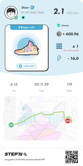 STEPN move-to-earn app screenshot showing a user named 'Shion' earning 2.1 GST/Min from jogging with a Level 30 sneaker, covering 6.15 km in 03:11:39 with 119 steps.