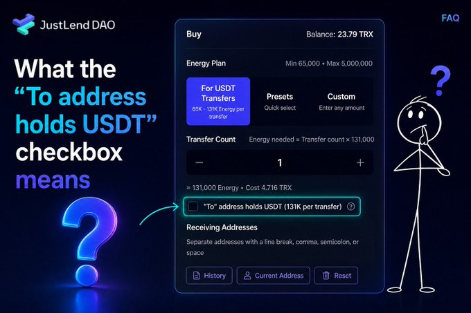 A JustLend DAO FAQ graphic explains 'What the "To address holds USDT" checkbox means', pointing to an option on their Buy Energy Plan interface that requires 131K energy per transfer, featuring a confused stick figure illustration.