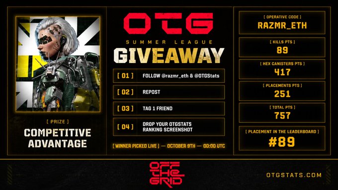 The graphic is a promotional giveaway for the OTG Summer League, featuring a sci-fi character portrait and listing entry steps (follow, repost, tag a friend, drop OTGstats screenshot) alongside a prize called "Competitive Advantage." Stats for player RAZMR_ETH are displayed, showing 89 kills, 417 hex canister points, and a leaderboard placement of #89. The image ties into the announcement of an upcoming "RUFFLE END's Tomorrow!" event, likely tied to the giveaway's winner reveal on October 9th at 00:00 UTC.