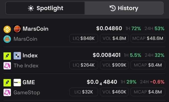 The image shows a crypto tracking dashboard's Spotlight tab featuring three meme/RWA tokens: MarsCoin ($0.04860, +72% 1H, +53% 24H, $48.6M MCAP), Index ($0.008401, +5.5% 1H, +32% 24H, $8.4M MCAP), and GME ($0.4840, +29% 1H, -0.6% 24H, $4.8M MCAP). The post's "RWA + MEME" tag aligns with these trending tokens, which blend real-world asset themes (like GameStop's stock ticker) with meme coin speculation, all showing significant short-term price gains.
