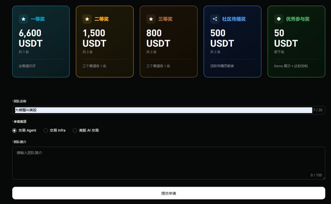 The image shows a computer screen displaying an interface with five different colored boxes, each representing a currency exchange rate for USDT and USDT. The box at the top displays "6,000 USDT", while the other four boxes show rates ranging from 1,500 USDT to 500 USDT. The text on the screen indicates that there is a post about Bitcoin trading agents and an AI hub.
