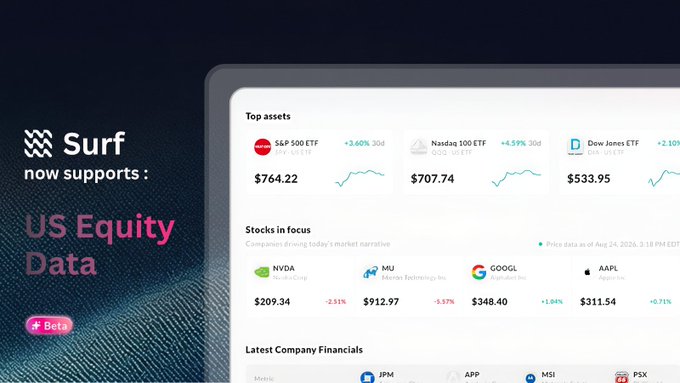 A dark blue promotional graphic announcing that 'Surf' now supports 'US Equity Data' in Beta, displaying a dashboard with stock tickers like SPY, QQQ, DIA, NVDA, MU, GOOGL, and AAPL.
