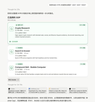 The image shows a screenshot of a webpage with information about a new AI tool called "xBubble" that has been released by DappOS. The webpage displays three different sections, each offering a unique feature or benefit for users. One section is dedicated to Search & Answer, which provides details on how the tool works and what it can help you achieve. Another section focuses on SOPs (specifically, SOPs), where users can find out more about the specific skills that xBubble offers. The third section highlights the price of the AI tool, allowing potential buyers to know how much they would need to invest in order to use it effectively. Overall, the image provides a clear and organized layout for the webpage, making it easy for users to navigate through the different sections and find the information they're looking for.