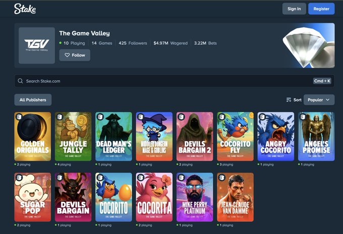 A Stake.com casino platform banner titled "The Game Valley" featuring 10 active games, 425 followers, $4.97M wagered, and 3.22M bets, with slots like Golden Originals, Jungle Tally, Dead Man's Ledger, and Cocorito currently available to play. The image ties into a $200 giveaway promotion by highlighting The Game Valley's verified profile and active gambling community.
