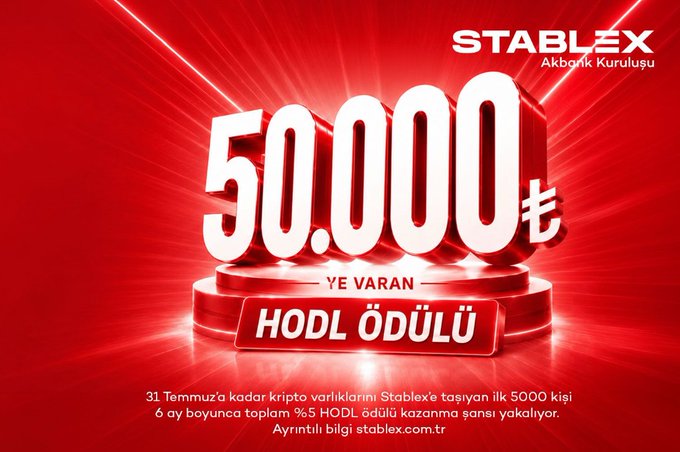 A promotional banner for Stablex (Akbank Kuruluşu) advertises a HODL reward campaign offering up to 50,000₺, with the first 5,000 users who deposit crypto to Stablex by July 31st eligible to win a share of a 6-month HODL reward pool, directing viewers to stablex.com.tr for details.