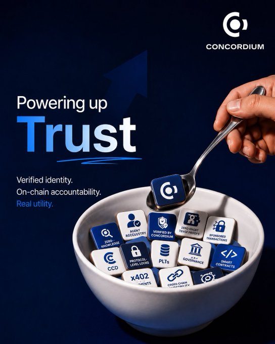 A promotional image for 'CONCORDIUM' titled 'Powering up Trust' features a hand using a spoon to scoop a blue cube with the Concordium 'C' logo out of a white bowl filled with various blockchain-related feature cubes like 'AGENT ACCOUNTABILITY' and 'ZERO-KNOWLEDGE PROOFS'.