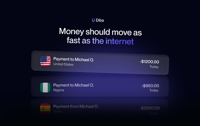 Diba's promotional image displays the tagline "Money should move as fast as the internet" above a list of example transactions: a -$1200.00 payment to Michael O. from the United States, a -$950.00 payment to Michael O. in Nigeria, and a -$2500.00 payment from Michael O. in Spain. The image visually reinforces the post's message by showcasing seamless cross-border stablecoin payments across different countries, highlighting Diba's borderless, user-friendly digital dollar transfer experience.