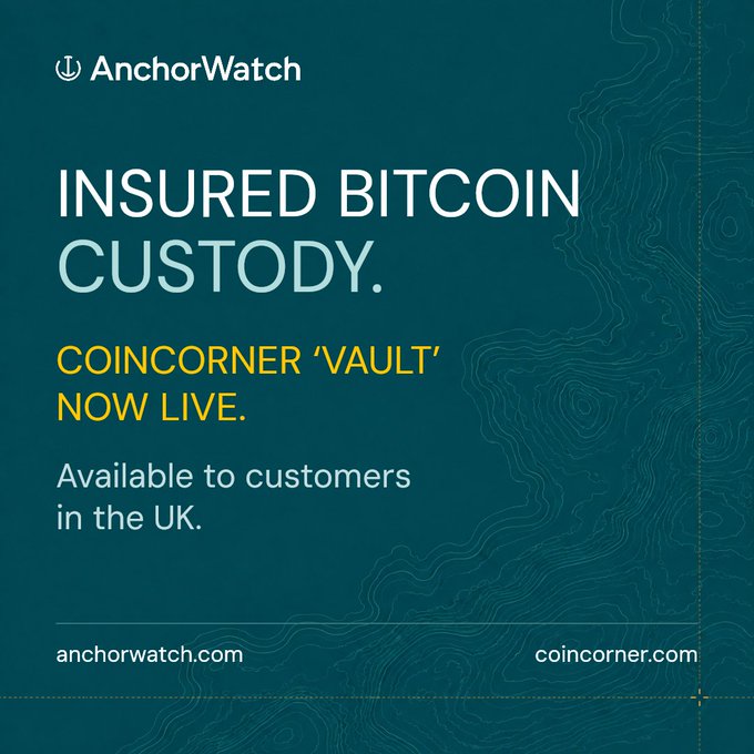 A teal promotional graphic for AnchorWatch advertising 'INSURED BITCOIN CUSTODY' with 'COINCORNER 'VAULT' NOW LIVE' available to UK customers, displaying the URLs anchorwatch.com and coincorner.com.