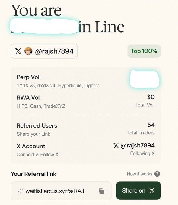 A waitlist dashboard for "Arcus" showing the user @rajsh7894 is in the "Top 100%" with metrics including Perp Vol., RWA Vol. ($0 Total Vol.), 54 Referred Users, and a referral link at waitlist.arcus.xyz/s/RAJ.