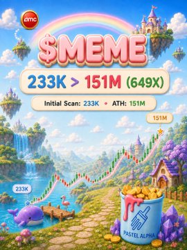 A colorful promotional graphic for the $MEME token by GMRC, showing a growth from 233K to 151M (649x) with an initial scan and ATH displayed against a fantasy landscape.
