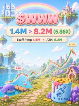 A colorful Pastel Alpha promotional image showing '$WWW' token statistics: 1.4M Staff Ping and 8.2M ATH (5.86X increase), featuring a fantasy landscape with castles and a paint bucket logo.
