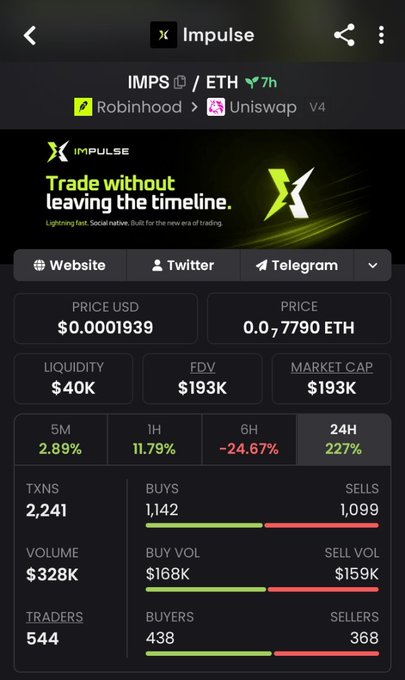 A crypto tracking app page for the 'IMPS / ETH' token pair, showing Impulse by Robinhood on Uniswap V4 with a price of $0.0001939, liquidity of $40K, and a 24H change of 227%.