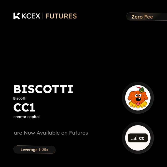 A promotional graphic for KCEX Futures announcing the listing of BISCOTTI (creator capital CC1) with zero fees and 1-25x leverage, featuring a cartoon dog mascot.
