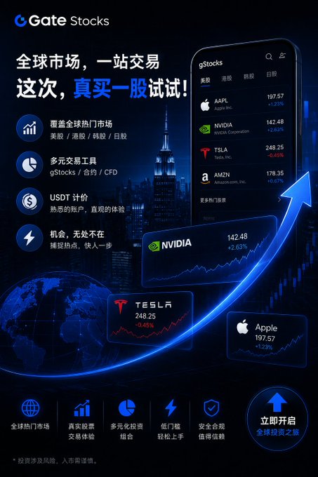 An advertisement for Gate Stocks (gStocks) showing stock prices for Apple, NVIDIA, TSLA, and AMZN, with Chinese text promoting global market trading.