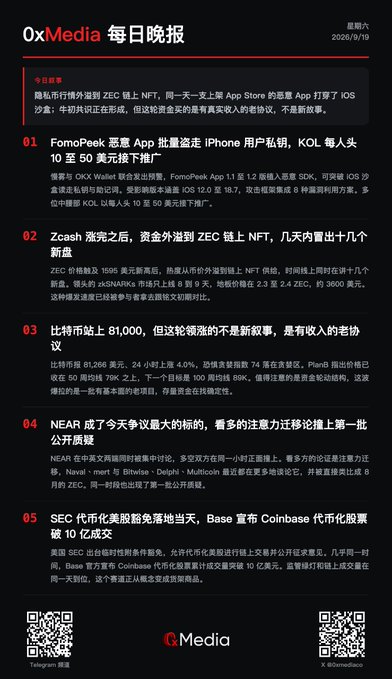 '0xMedia 每日晚报' (Daily Evening Report) from 2026/9/19 featuring 5 numbered news headlines in Chinese about FomoPeek App, Zcash NFTs, Bitcoin mining, NEAR, and SEC/Coinbase.