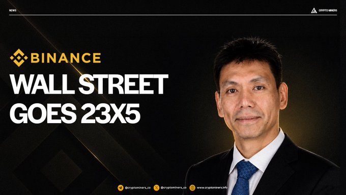 A news graphic features the Binance logo and the headline 'WALL STREET GOES 23X5' next to a portrait of a man in a dark suit and blue tie, with 'cryptominers_info' social handles at the bottom.