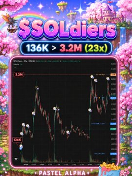 A colorful meme titled '$SOLdiers' showing Solana's price chart with the gain '136K > 3.2M (23x)' tagged 'PASTEL ALPHA'.