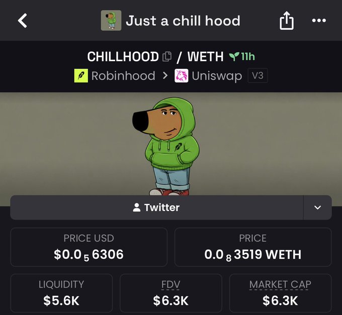 A cryptocurrency tracking page for the meme token "CHILLHOOD/WETH" on Uniswap V3 via Robinhood, showing a price of $0.0₅6306 USD (0.0₈3519 WETH) with $5.6K liquidity and a $6.3K market cap, featuring a cartoon bear mascot in a green hoodie that matches the token's branding shared in the promotional post.
