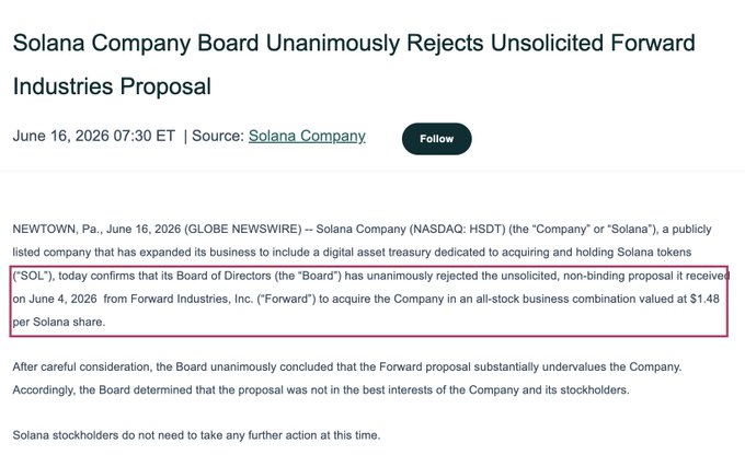 The focus of this image seems to be a screenshot or an alternative text description of a text document, which appears to have a list or some data about the board's decision regarding Forward Industries' unsolicited forward stock acquisition proposal. However, without more information on what the document contains or its specific relevance to the post, it is difficult to determine if it is indeed discussing the $1.48 per share offer or providing context for an update related to the Solana Company's forward industries proposal.