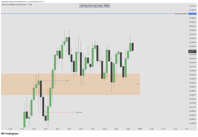 !!!THE PARAGRAPH THAT SAYS ""YOU TAKE THE LONG After The Sweep. First Entry Hit Be, Then Price Gave The Move." This could be a reference to an article or a post about trading strategies that focus on waiting for the right entry point after the start of a market sweep.