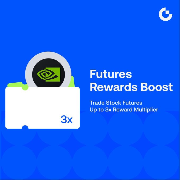 A blue promotional graphic announces a "Futures Rewards Boost" campaign featuring an NVIDIA-branded coupon/ticket displaying "3x" alongside text reading "Trade Stock Futures Up to 3x Reward Multiplier," highlighting the promotion's tripled rewards for completing stock futures trading tasks.