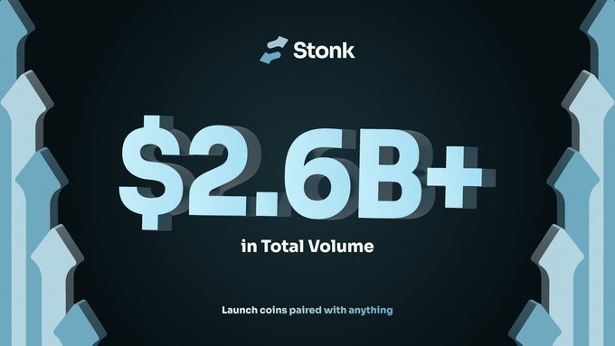 A promotional graphic for Stonk features the headline "$2.6B+ in Total Volume" on a dark background with decorative arrows, aligning with the message that billions have been traded as the platform continues to grow.