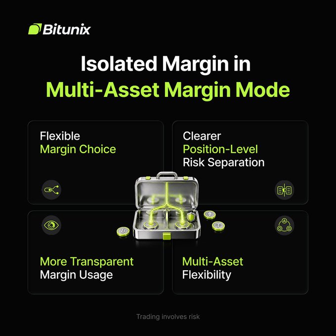 A Bitunix promotional graphic highlighting "Isolated Margin in Multi-Asset Margin Mode" with four key benefits: Flexible Margin Choice, Clearer Position-Level Risk Separation, More Transparent Margin Usage, and Multi-Asset Flexibility. The central visual of a compartmentalized case with Bitcoin, Ethereum, and USDT tokens illustrates how each trading pair can have its own isolated margin strategy, matching the post's message about customizing margin mode by pair for better risk management.