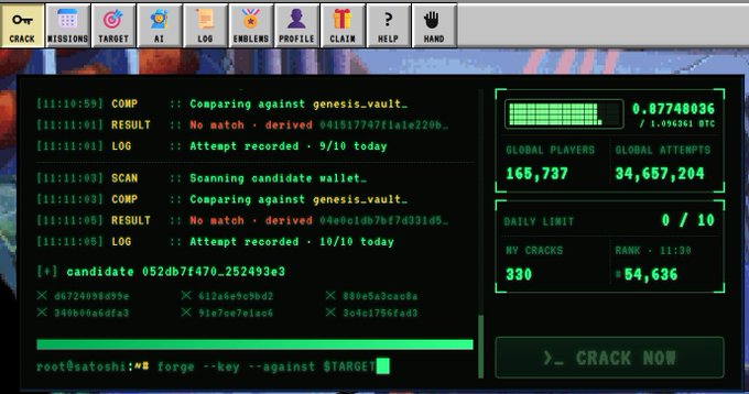 A terminal interface for a Bitcoin mining/cracking tool showing logs for 'Comparing against genesis_vault', 'SCAN', 'RESULT', with stats like 0.07740036 BTC, 165,737 global players, and a 'CRACK NOW' button.
