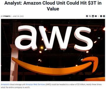 A news screenshot with the headline 'Analyst: Amazon Cloud Unit Could Hit $3T in Value' by PYMNTS dated June 29, 2022, featuring the illuminated AWS logo.