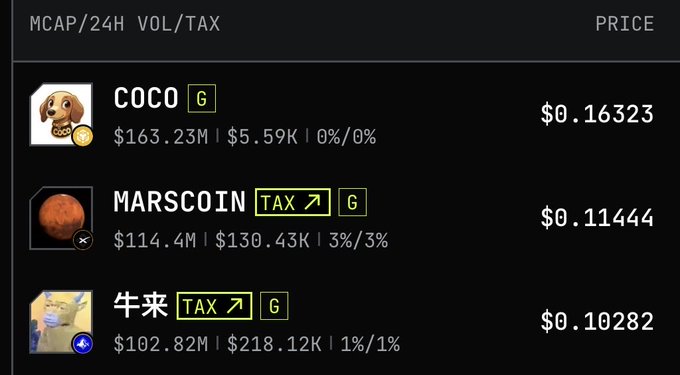 A cryptocurrency listing displays three tokens—COCO ($0.16323, $163.23M market cap), MARSCOIN ($0.11444, $114.4M market cap), and 牛来 ($0.10282, $102.82M market cap)—along with their 24-hour volumes and tax rates.

The image appears unrelated to the post about VCAT and Flap, as none of the listed tokens (COCO, MARSCOIN, or 牛来) match the mentioned tickers or platforms, and there is no visible connection to Base or Flap.