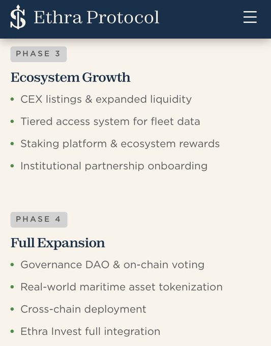 A webpage for 'Ethra Protocol' listing roadmap items for Phase 3 (Ecosystem Growth: CEX listings, tiered access, staking, partnerships) and Phase 4 (Full Expansion: Governance DAO, maritime asset tokenization, cross-chain deployment, Ethra Invest integration).
