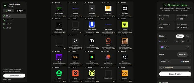 The image displays the "Attention Mine" app interface, showing an ad grid with various company sponsors (including QuickNode, GoMining, PeerTube, and Circle) alongside metrics such as "Time remaining: 0:10," "Impressions: 25h: 3,239," and a $ATTN reward strategy totaling 25.4936, illustrating the fair-launch, mining-based platform referenced in the post.