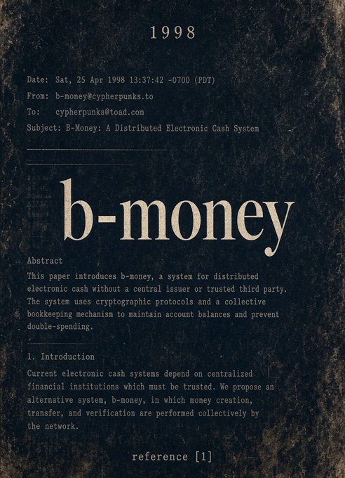 A vintage-style poster recreates the 1998 email announcement of 'b-money' by Wei Dai, displaying the original date 'Sat, 25 Apr 1998' and the abstract describing the early cryptocurrency concept.