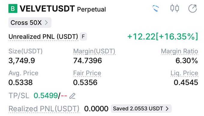 A screenshot of a profitable VELVETUSDT perpetual long position showing +$12.22 unrealized PNL (+16.35%) on a $3,749.9 size at 50x cross leverage, illustrating one step in a $100-start trading journal series.