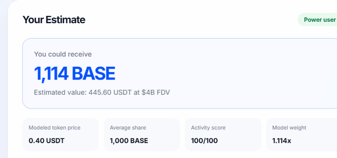 The image features a screenshot of a user's estimate page for a crypto exchange called Base. The text on the screen includes details about 1,114 base currency, estimated value at $1,114 USDT, activity score, model weight, and average share price.