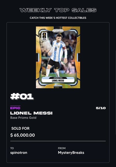 A 'Weekly Top Sales' graphic featuring a Lionel Messi Panini Prizm Gold card sold for $65,000.00, ranking at #1.