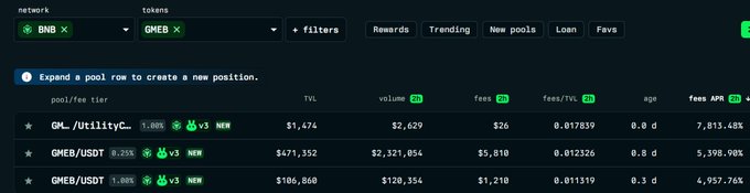 DeFi liquidity pool interface showing BNB and GMB as the token pair, with pools GM_/UtilityC... (1.00% fee), GMEB/USDT (0.25% fee), and GMEB/USDT (1.00% fee) listed with TVL, volume, fees, and APR metrics.