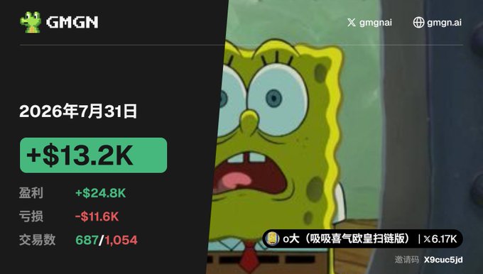This image shows a GMGN trading summary for July 31, 2026, with a net profit of +$13.2K, possibly relating to the poster's recent trading success on BSC. Spongebob's surprised expression humorously reflects the unexpected financial gains or performance.
