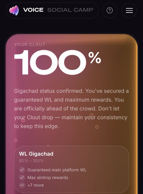A Voice Social Camp app screen displays a 100% "Your Clout" score, confirming "Gigachach status" with a guaranteed WL and maximum rewards, along with a WL Gigachad tier (80% – 100%).