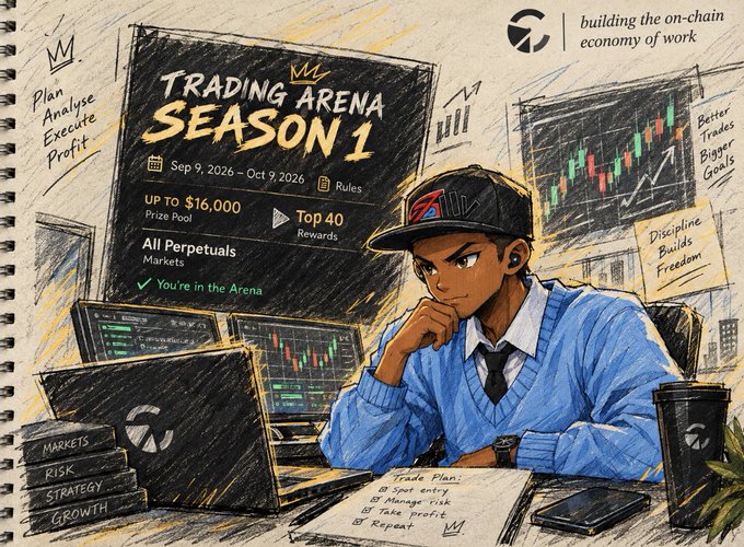 A sketched promotional poster for a 'Trading Arena Season 1' event running Sep 9 - Oct 9, 2026, offering a $16,000 prize pool, with a young trader in a blue sweater analyzing multiple monitors.