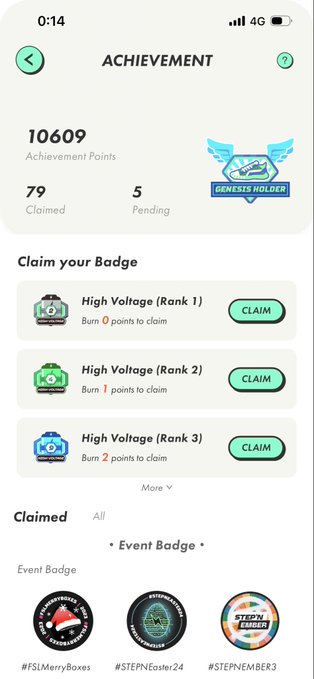 An achievement screen showing 10,609 achievement points with 79 claimed and 5 pending badges, including unclaimed 'High Voltage' ranks 1-3 badges and event badges for #FSLMerryBoxes, #STEPNEaster24, and #STEPNMEMBER3.