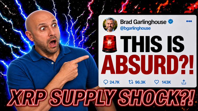 A YouTube thumbnail shows a man pointing at a tweet by Brad Garlinghouse (@bgarlinghouse) that reads "THIS IS ABSURD?!" with a red siren emoji, set against a dramatic blue lightning background with the text "XRP SUPPLY SHOCK?!" overlaid in red.