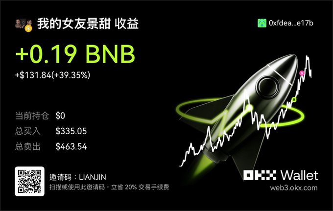 A black promotional graphic for 'OKX Wallet' showing a profit of '+0.19 BNB (+$131.84, +39.35%)' alongside an illustration of a rocket ship and an invitation code 'LIANJIN'.