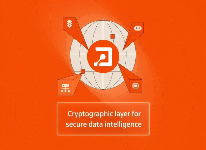 An orange-themed graphic features a globe with a central logo, surrounded by data-related icons (layers, robot, network, chip), with the text "Cryptographic layer for secure data intelligence" below. The visual reinforces the post's message about Primus Labs providing a privacy and verification layer (zkTLS) that bridges Web2 data with blockchain networks like Ethereum and BNB Chain without exposing private information.